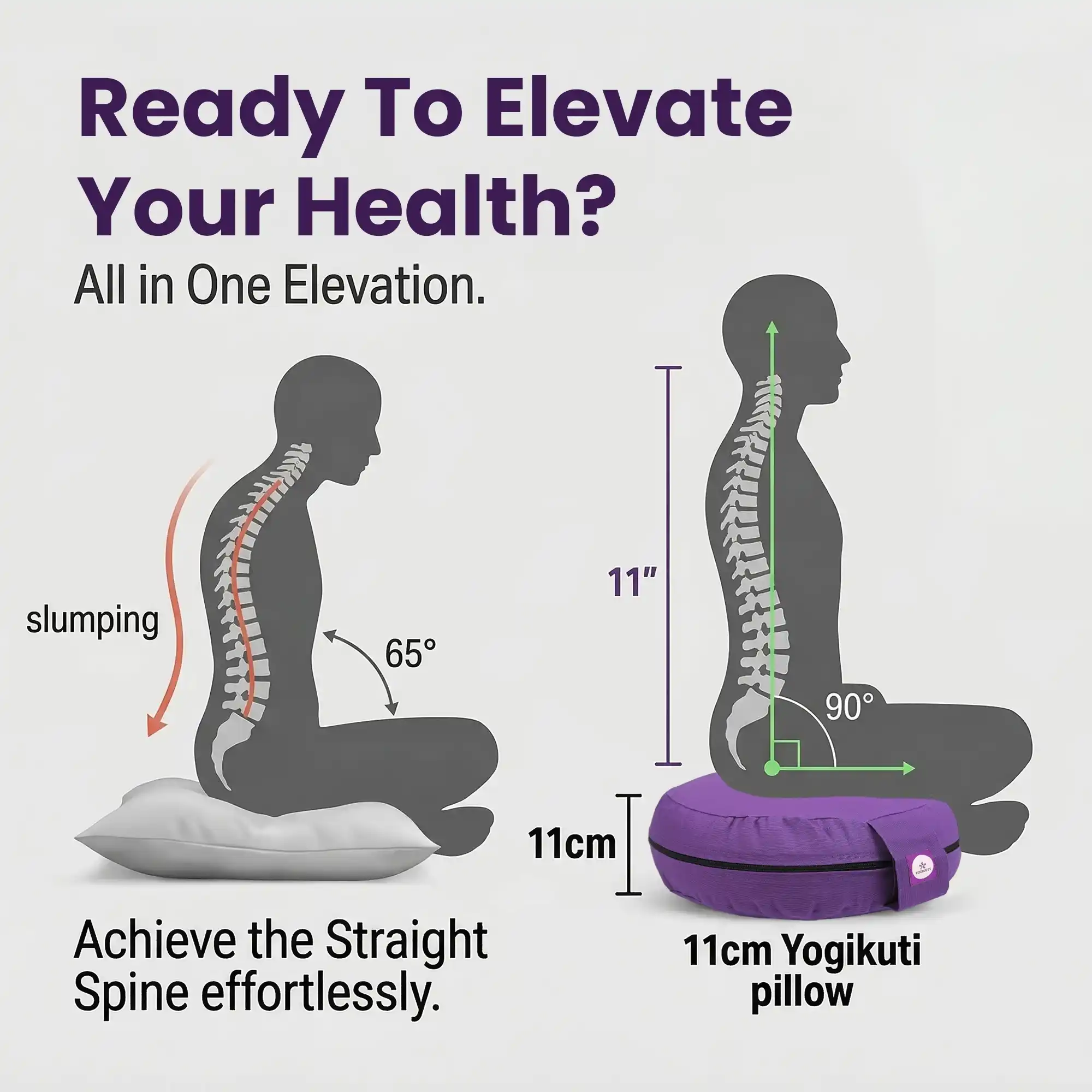 כרית מדיטציה עגולה עם רוכסן גובה מושלם כרית מדיטציה עגולה עם רוכסן גובה מושלם