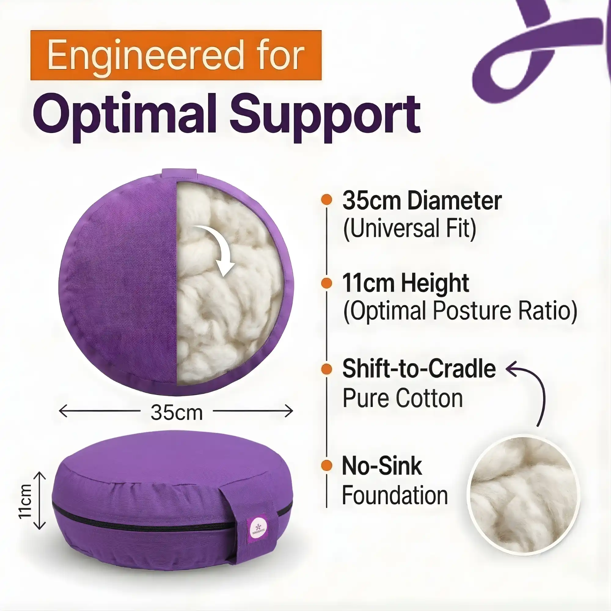 כרית מדיטציה עגולה עם רוכסן לא שוקע כרית מדיטציה עגולה עם רוכסן לא שוקע